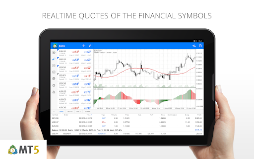 MetaTrader 5 — Forex, Stocks 9