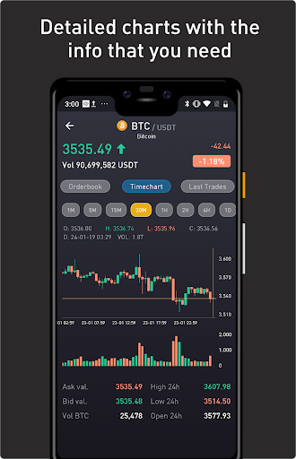ProfitTradingApp for Huobi