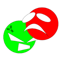 ABUGET