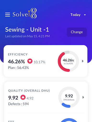 Solvei8 Analytics Screen 2