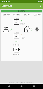 SolarMON for SolarEdge - Pro