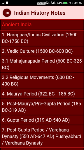 Lucent GK For UPSC IAS Exam
