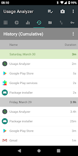 Usage Analyzer: Apps, Data