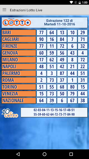 Android application Estrazioni Lotto Diretta screenshort