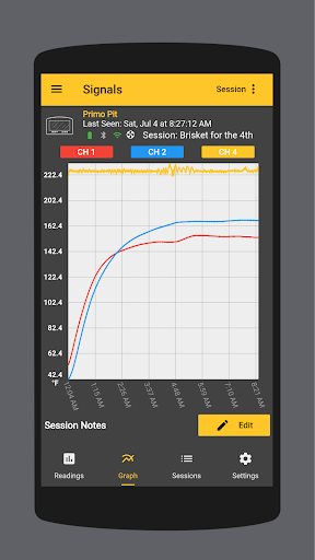 ThermoWorks Screen 2