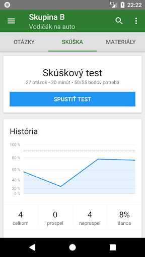 Autoškola 2024 Prémium [SK] Screen 2