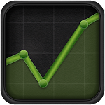 Cover Image of Download Cyber Currency Real-time Chart 1.0 APK