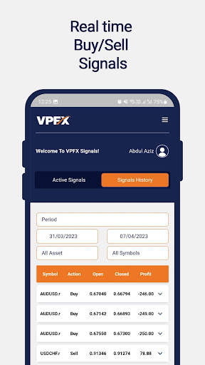 VPFX Signals Screen 3