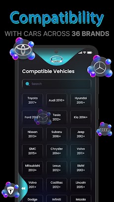iCarKey: Smart Car Play Remoteのおすすめ画像2