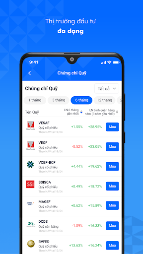Fmarket - Đầu Tư Thông Minh