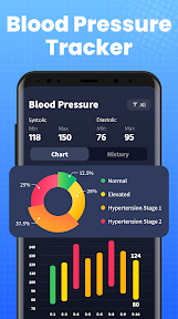Blood Pressure Tracker screenshot