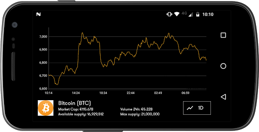 Crypto Coin Market App Screen 2