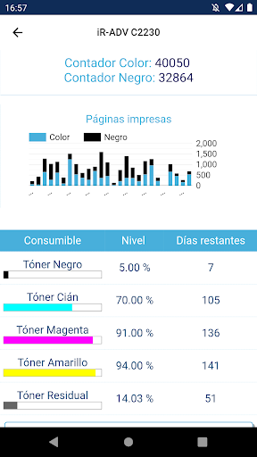 ContiPrint Screen 3
