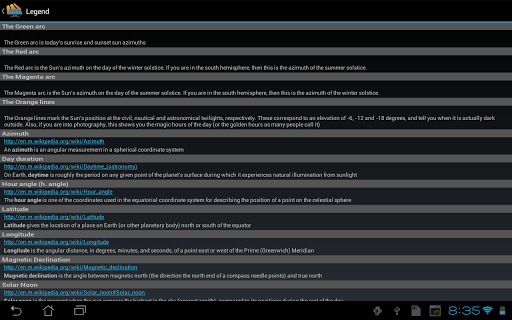 Sun Board Sunrise Sunset