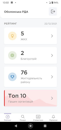 Android application 1551 для керівників screenshort
