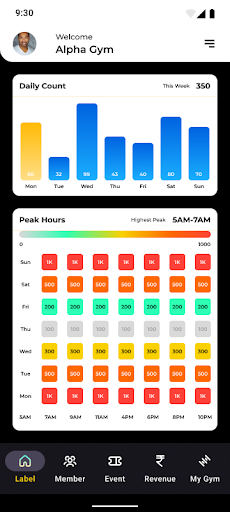 Android application Gymmie screenshort