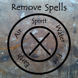 Icon image Remove spells and witchcraft