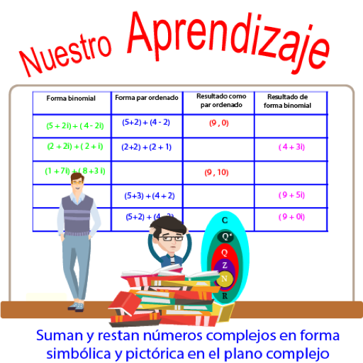 Suma resta números complejo, s logo