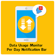 Data usage Monitor Notification bar