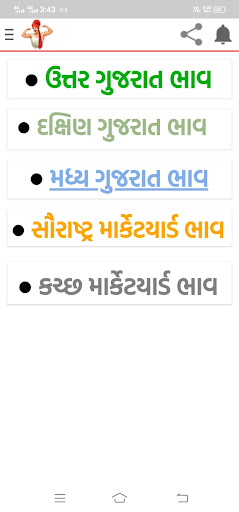 Gujrat Bajar Bhav - Apmc Rate