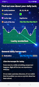 Horoscope Balance 2023