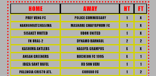 HT/FT Predictions Pro