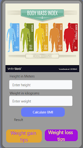 Body Mass Index by Daniel