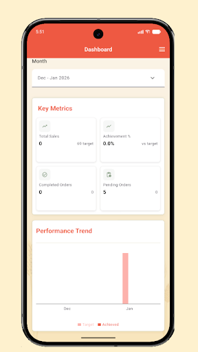 Mill Mitra: CRM Sales ekran görüntüsü