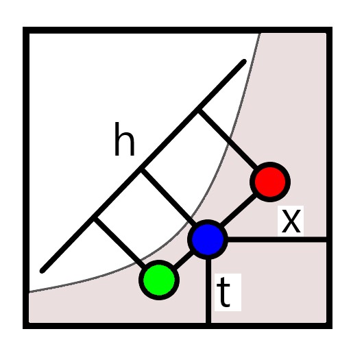 psychrometrics logo