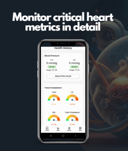 Health Galaxy (Beta) Screen 2