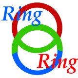 Ring A Ring icon