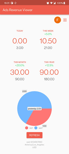 Ads Revenue Viewer Screen 2