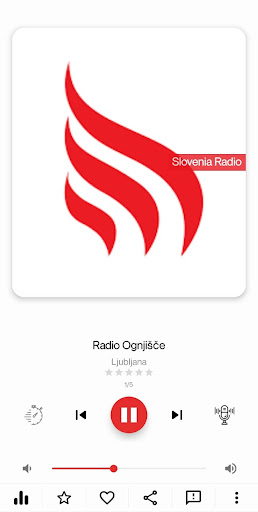 Slovenia Radio Stations Screen 2