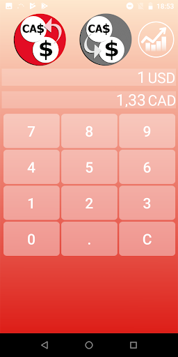 Android application Canadian dollar USD converter screenshort