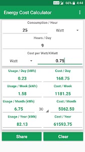 Energy Cost Calculator Unknown