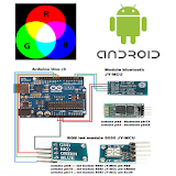 Led RGB Arduino Bluetooth icon