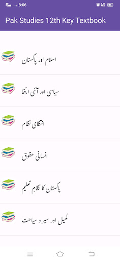 Pak Studies 12th Key book Screen 2