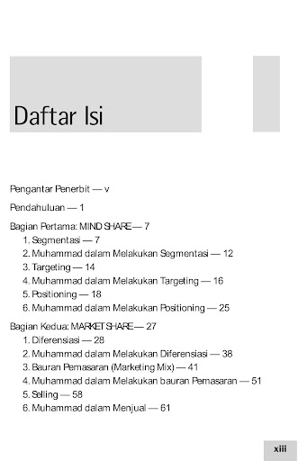 Marketing Muhammad - Bisnis Screen 2