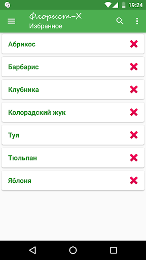 Всё о растениях и цветах