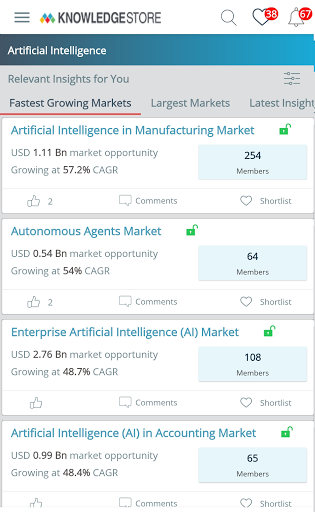 MarketsandMarkets KS Screen 2