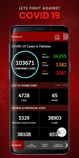 COVID-19 Gov PK Screen 3