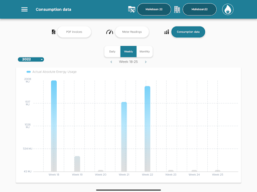 Demand Forecasting Screen 3