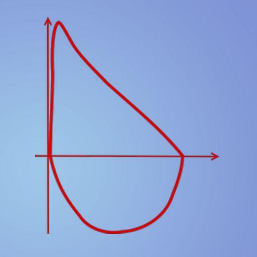 SpiroQuiz - Google Play 앱
