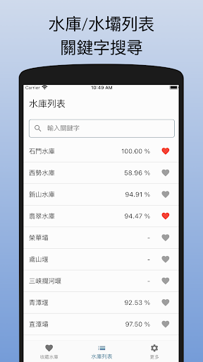 水庫水情e把抓 - 台灣即時水庫水情 Screen 3