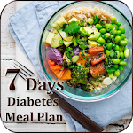 Cover Image of 下载 7 Day Diabetic Meal Plan  APK
