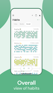 TheFor: Habit Tracker