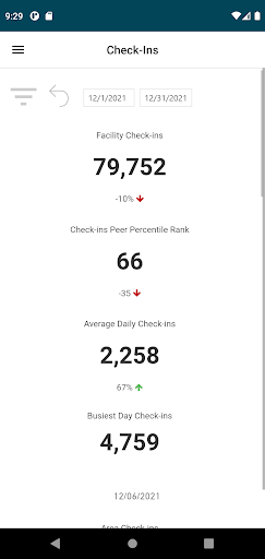 Daxko Performance Analytics Screen 3