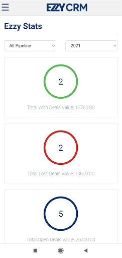 Android application EzzyCRM screenshort
