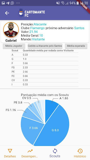 Logo https://play-lh.googleusercontent.com/0vmDpU06YnY8ERf8vmncvexTCUslBxVF1aM5vDiGZDLBCcxz5_3c8w0cwlHeEdLtb3O5