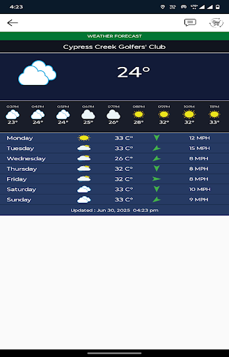 Cypress Creek Golfers Club